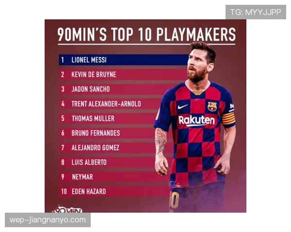 德布劳内无球跑动与后插上进攻方式解析