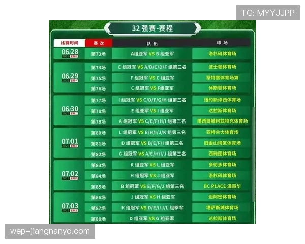 2026世界杯48队12小组赛制怎么分组和出线规则详解 2026世界杯48队12小组赛制怎么分组和出线规则详解