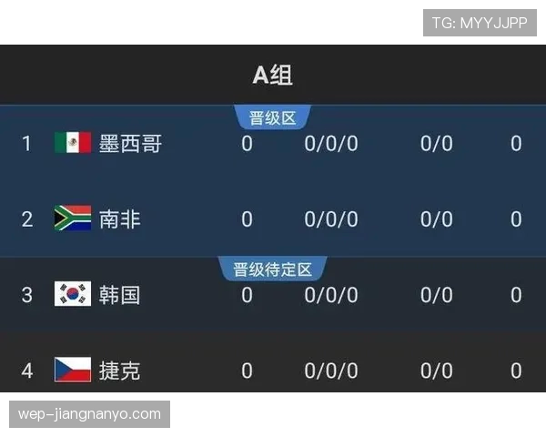土耳其冲击2026世界杯:出线前景、阵容预测与小组对手分析 土耳其冲击2026世界杯:出线前景、阵容预测与小组对手分析