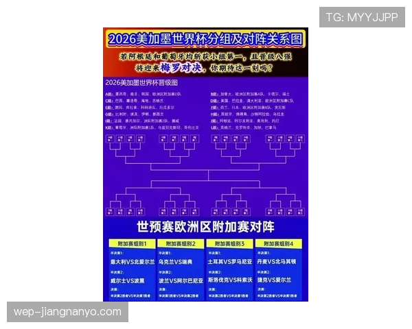 2026世界杯L组最新动态、赛程、积分榜与出线预测 2026世界杯L组最新动态、赛程、积分榜与出线预测