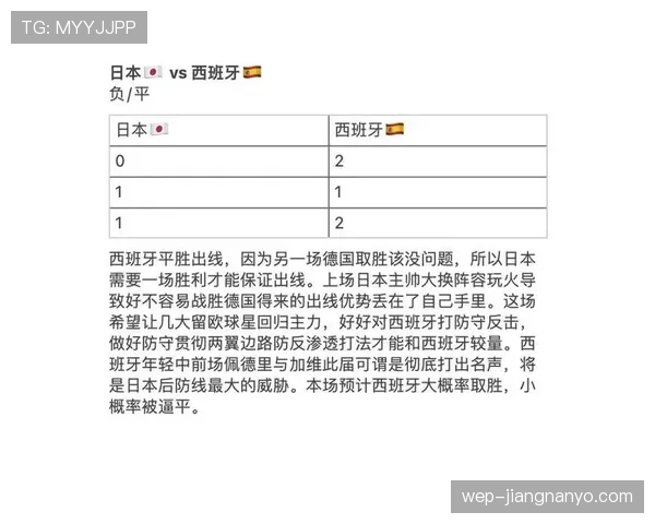 世界杯E组最大惊喜球队分析 世界杯E组最大惊喜球队分析