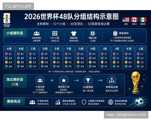 世界杯J组赛程难度排行榜 世界杯J组赛程难度排行榜